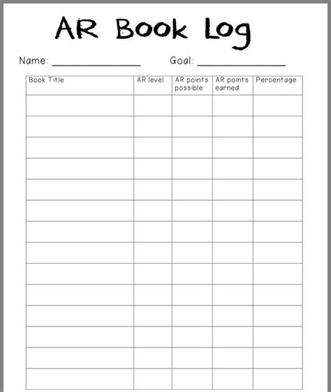 Accelerated Reader Test 的图像结果