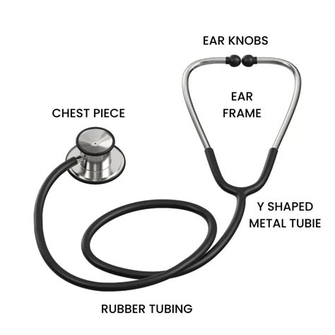 Stethoscope Parts 3M Littmann Stethoscope Spare Parts Kit, Classic III