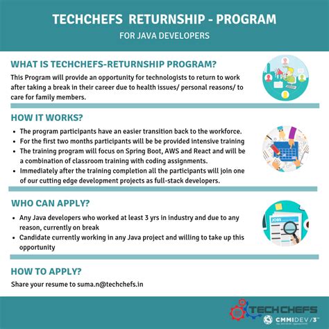 Image result for Subangi Java Developer