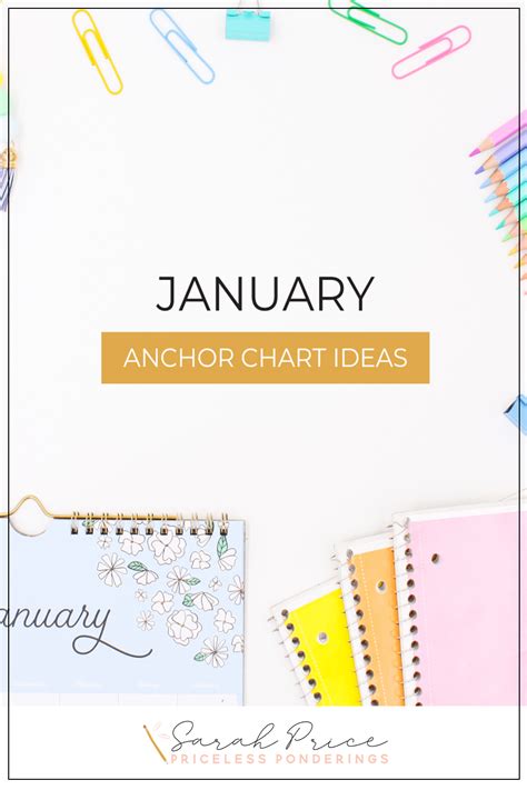 Image result for Model Activity to January Master