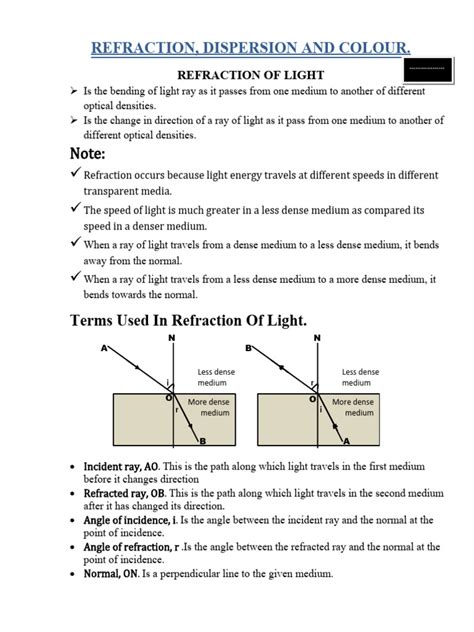 Image result for Light Refraction Colors