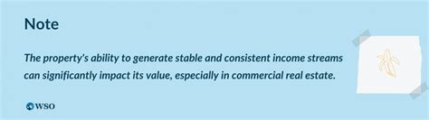 Image result for Direct Capitalization Rate Formula