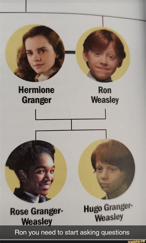 Hugo And Rose Weasley