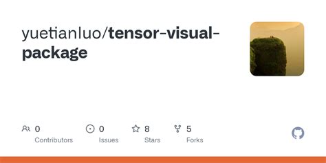 Image result for Visual Studio Code Tensor Image