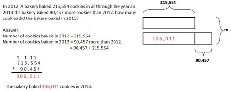 Image result for Eureka Math Grade 4 Module 1 Lesson 19
