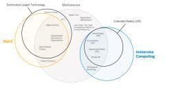 Science and Technology (विज्ञान और प्रौद्योगिकी): January 2023 UPSC ...