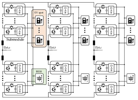 An MV-Connected Ultra-Fast Charging Station Based on MMC and Dual ...