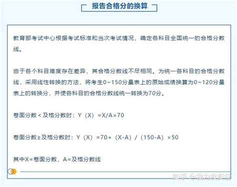 2024四川省考成绩：多少分进面？一图看懂成都数据 - 知乎