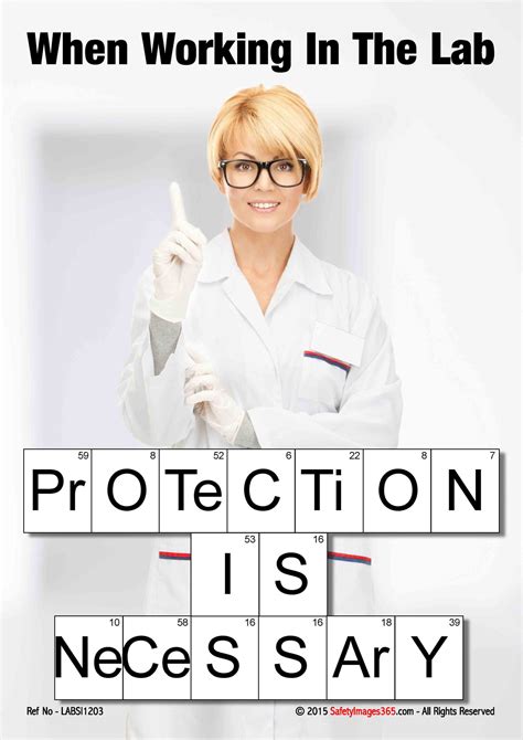 Laboratory Safety Posters. Protection is Necessary. - Safety Posters