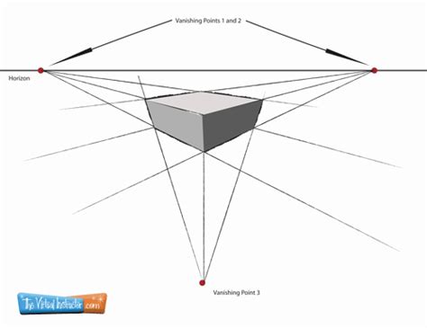 Three-Point Perspective Pyramid 的图像结果