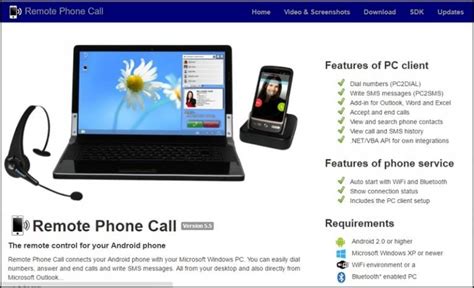 Image result for How to Call From PC