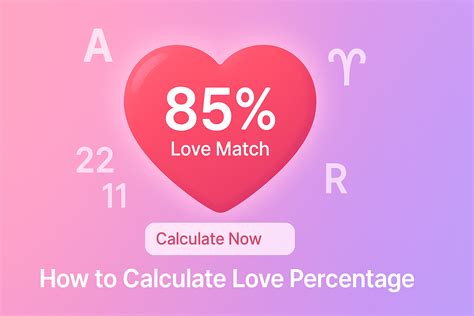 Percentage Of Love