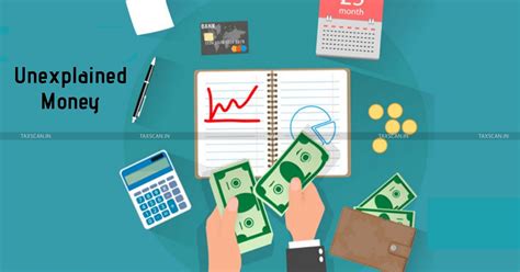 S. 68 of Income Tax Act not Invokable in absence of unexplained Amount ...