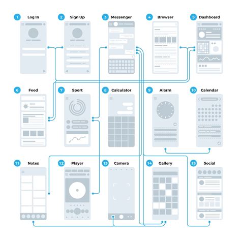 Ui wireframes Vectors - Download Free High-Quality Vectors from Freepik ...