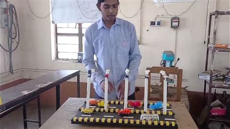 Image result for Engineering Working Models