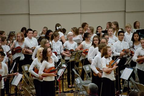 Image result for Show Examples of Input and Output Values