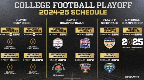 2025 2026 Ncaa Football Playoff Schedule - Free Printable Templates Hub