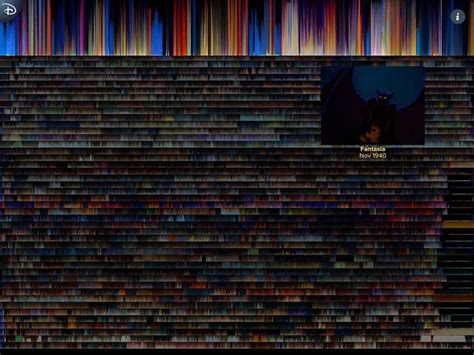 Image result for Disney Animation App