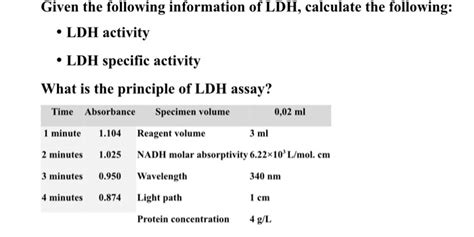 Image result for Calculate LDH Enzyme Activity Example
