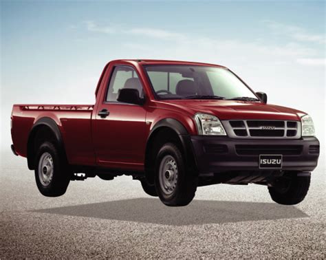 Isuzu India - company Overview