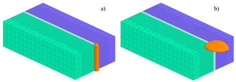 Experiments and Numerical Simulations of the Annealing Temperature ...