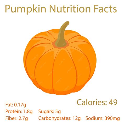 Premium Vector | Pumpkin nutrition facts