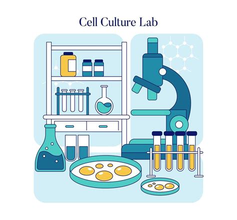 Biotechnology Drawing Ideas 的图像结果