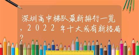 2023深圳各梯队高中录取线是多少？24年重要参考数据！ - 知乎