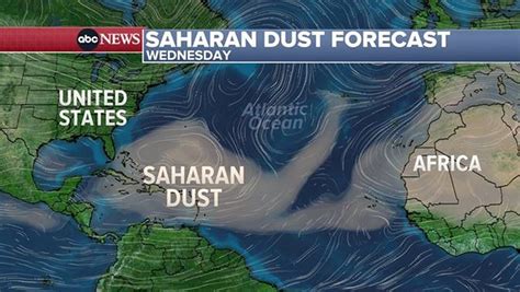 What to know about Saharan dust affecting the US and how it can affect ...