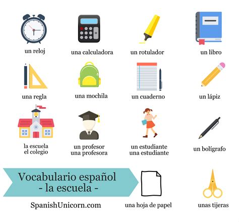 Vocabulario español de la escuela con actividades