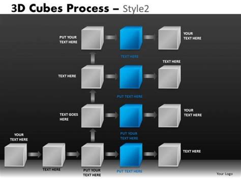 Image result for Process Introduction PPT