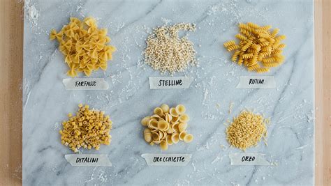 A Picture Guide to Types of Pasta | What's For Dinner?