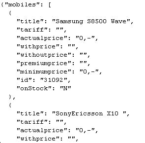 Image result for Create Nested Array in WordPress PHP