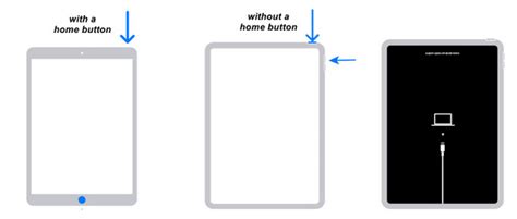 Image result for Reset IPad Without Passcode