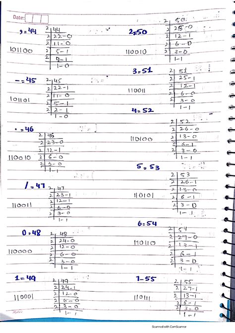Image result for ASCII Codes Explained