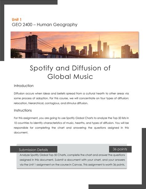 Stimulus Diffusion Human Geography