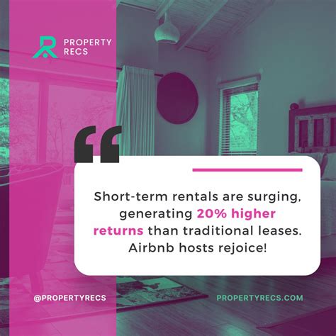 Short-term rentals: 20% higher return than traditional leases ...