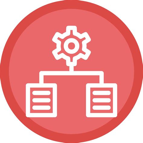 Organizing Symbol 的图像结果