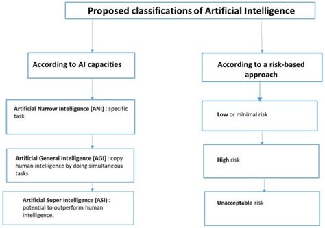 Liability of Health Professionals Using Sensors, Telemedicine and ...