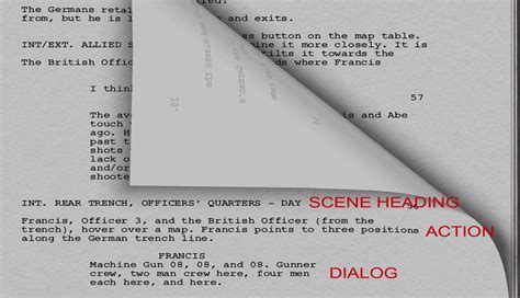 Image result for How to Format a Screenplay Intercut