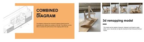 Image result for Retrofit Tutorial