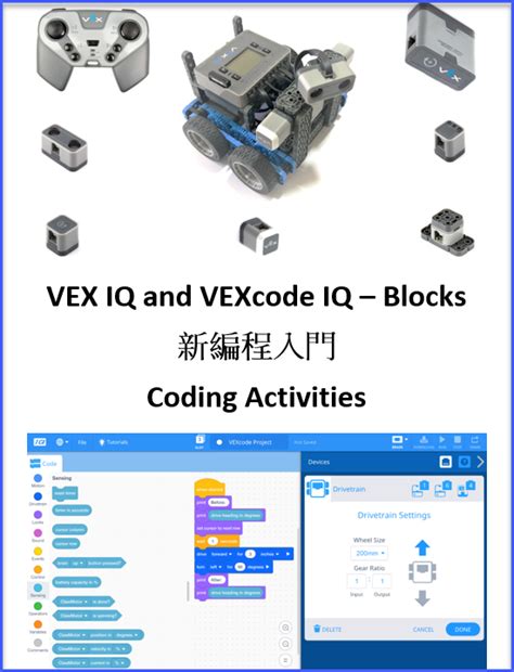 Vexcode IQ 的图像结果