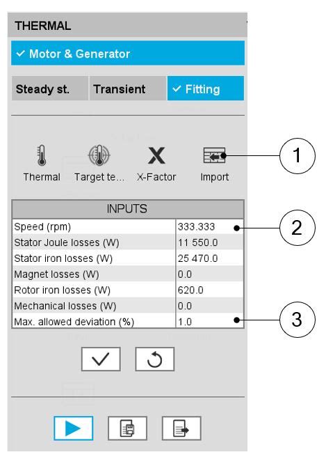 Image result for Configuring Trouteinput