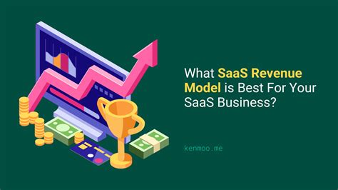 Image result for SaaS Business Model