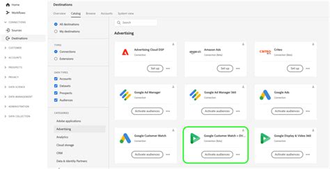 Google Customer Match + Display & Video 360 connection | Adobe ...