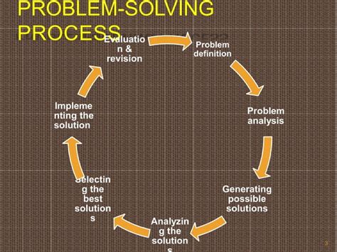 Image result for Work Place Problems and Solutions