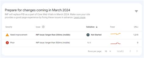 What is Interaction to Next Paint (INP): Importance and SEO Implications
