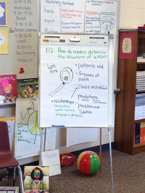 Image result for Math Patterns Anchor Chart