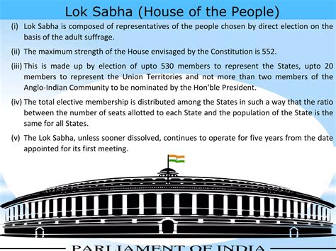 Lok Sabha Strength: How Many People Represent India In 2026?
