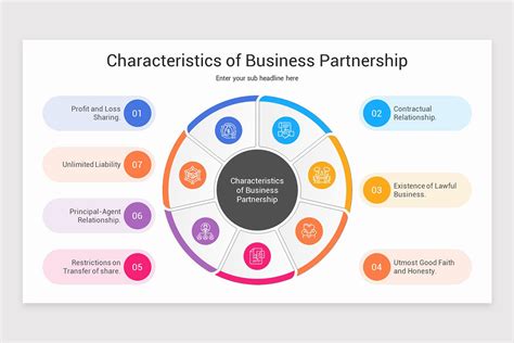 General Partnership PowerPoint Presentation 的图像结果